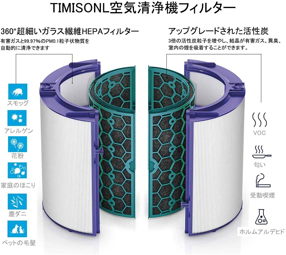 ダイソン 交換用フィルター Pure シリーズ dyson DP04 TP04 保障できる HP04 HP05 ファン 送料無料 グラスHEPA フィルター TP05 空気清浄機用フィルター 活性炭フィルター 空気清浄器 ダイソン 交換用フィルター Pure シリーズ dyson DP04 TP04 保障できる HP04 HP05 ファン 送料無料 グラスHEPA フィルター TP05 空気清浄機用フィルター 活性炭フィルター 空気清浄器