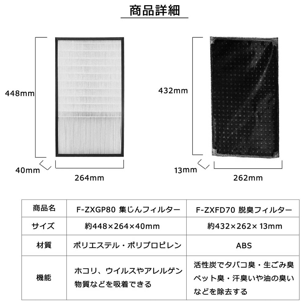 パナソニック 空気清浄機 フィルター (Panaconic)互換品 F-ZXGP80 集じんフィルター / F-ZXFD70 脱臭フィルター / FE-ZGV08 加湿フィルター 3点セット 空気清浄機用 交換フィルター 2