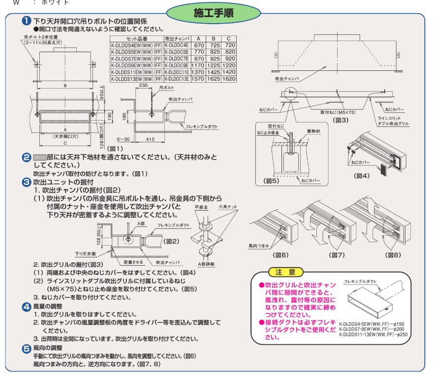 K-DLDDS4E K-DLDDS5E K-DLDDS7E K-DLDDS9E K-DLDDS11E K-DLDDS13E　ダイキン業務用エアコン吹出口　ラインスリットダブル吹出ユニット （下り天井取付け・背面ダクト接続) オーケー器材(ダイキン) 防露タイプ吹出口