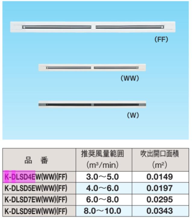 K-DLSD4E K-DLSD5E K-DLSD7E K-DLSD9E　ダイキン業務用エアコン吹出口　 ラインスリット吹出グリル（下..