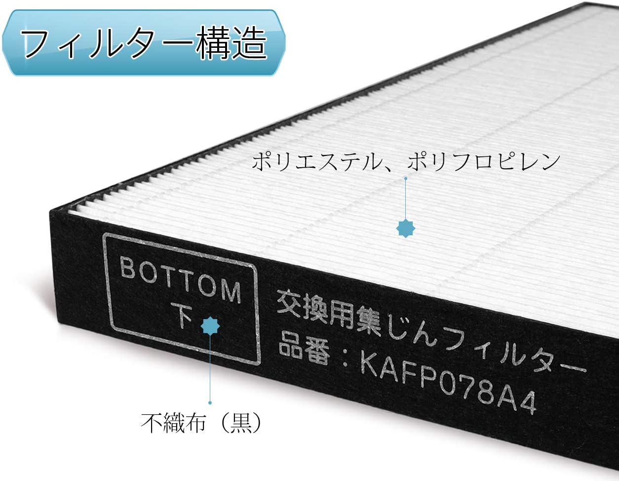 【★全店舗ポイント5倍】 ダイキン 空気清浄機 フィルター 空気清浄機フィルター 集塵フィルターKAFP078A4 daikin空気清浄機用 フィルタ
