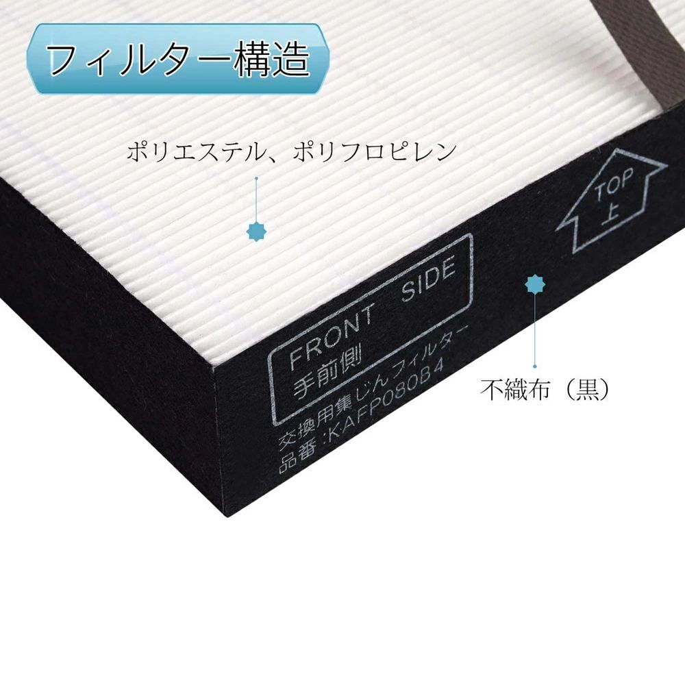 【★全店舗ポイント5倍】 ダイキン 空気清浄機 フィルター KAFP080B4 空気清浄機フィルター 集塵フィルター kafp080b4 加湿空気清浄機