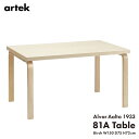 artek AebN TABLE 81A i`bJ[ o[` 150x75x72cm e[u LbO A@EAAg tBh k