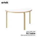 artek アルテック TABLE 95 ホワイトラミネート 120x60x72cm テーブル Lレッグ アルヴァ・アアルト フィンランド 北欧