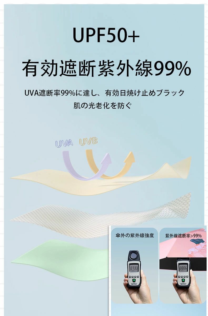 Waterfront折りたたみ傘日傘兼用雨傘MOOMIN晴雨兼用傘リトルミイのりんご狩りリトルミイのりんご狩りライトピンク50cm晴雨兼用UVカット99.9%レディースS350-0812LP1-B0