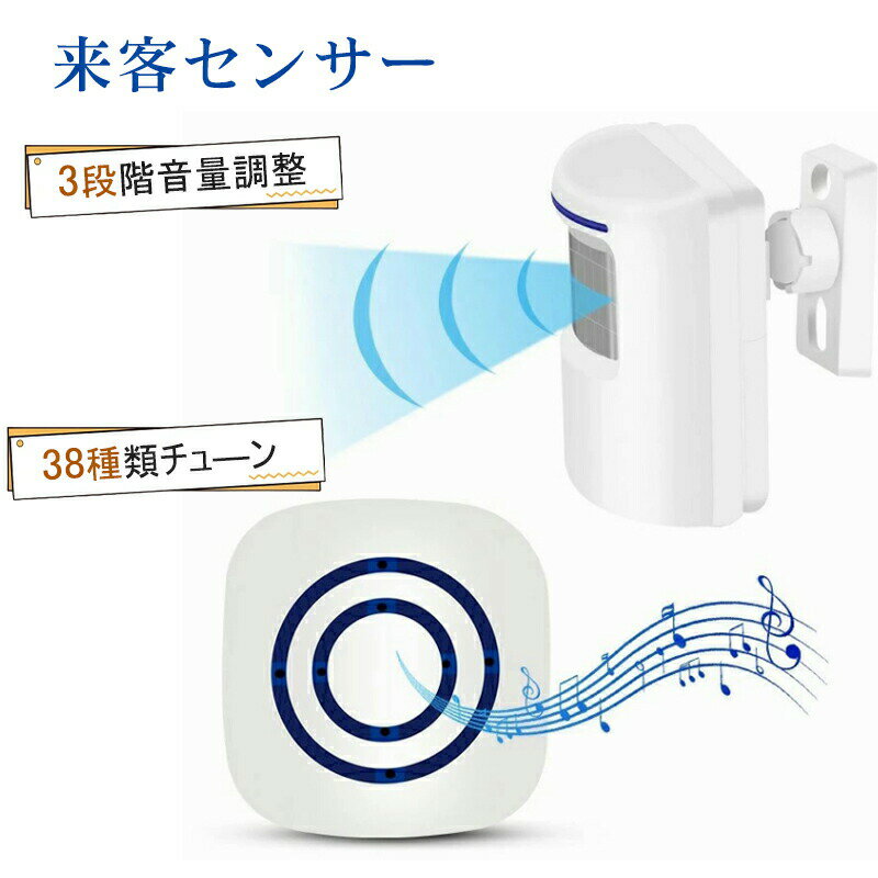 【新商品入荷】人感センサー チャイム 店舗 ワイヤレス 来客センサー 動体検知 100°広角 3段階音量調整 38種類チューン 工事不要 電池式 USB/AC給電 非接触 店舗用 介護用 家庭用 ホワイト日本語説明書 防犯センサー 赤外線センサー搭載