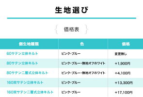 羽毛布団リフォーム、シングルサイズ→シングルサイズ_生地価格表