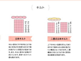 羽毛布団リフォーム、キルトの説明