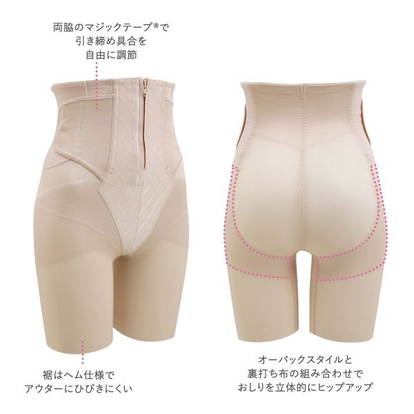 楽天市場 25 Off ワコール Wacoal シェイプマミーガードル ロング丈 産後シェイプ 産後ガードル 産後用リフォーム マタニティ 補正下着 補整下着 矯正下着 骨盤 出産祝い Wcl Maa Wcl Ma Shirohato 白鳩 みんなのレビュー 口コミ