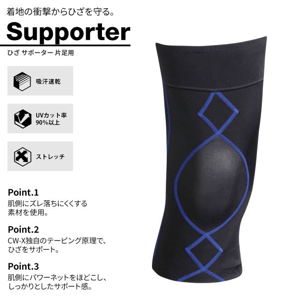 【20%OFF・6/11 09:59まで】 ワコール Wacoal シーダブリューエックス CW-X PARTS ...