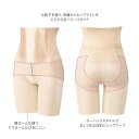 15％OFF ワコール Wacoal マタニティ MATERNITY シェイプマミーガードル 産後 骨盤 リボン ロング丈 ガードル ほどよくシェイプ レディース 全2色 58-76 3