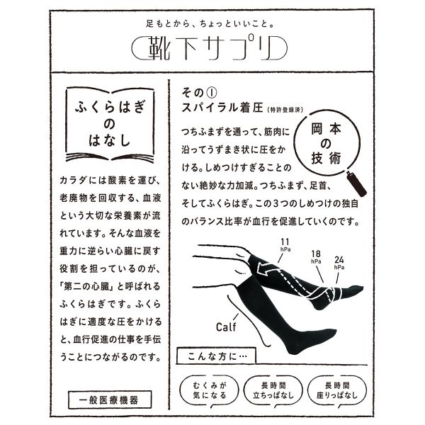 10％OFF【メール便(10)】 靴下サプリ うずまいて血行を促すソックス ハイソックス 靴下 着圧 日本製 21-23cm 23-25cm レディース 全2色 21-23cm-23-25cm くつ下 shirohato-10172005 SHIROHATO(白鳩) サンプル画像3