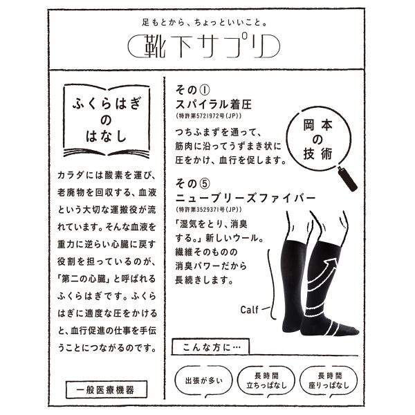 10％OFF【メール便(15)】 靴下サプリMEN うずまいて血行を促すソックス ハイソックス 靴下 着圧 消臭 日本製 24-26cm 26-28cm メンズ 24-26cm-26-28cm くつ下 shirohato-10203550 SHIROHATO(白鳩) サンプル画像3