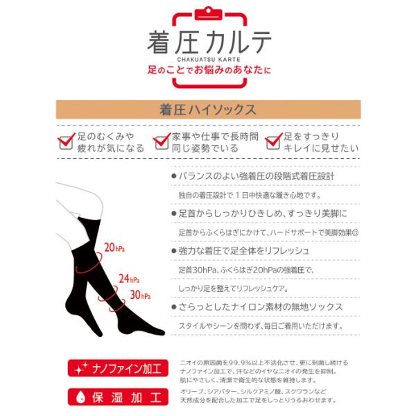 【メール便(30)】 メディックピエド 着圧カルテ ハイソックス 靴下 保湿加工 抗菌...
