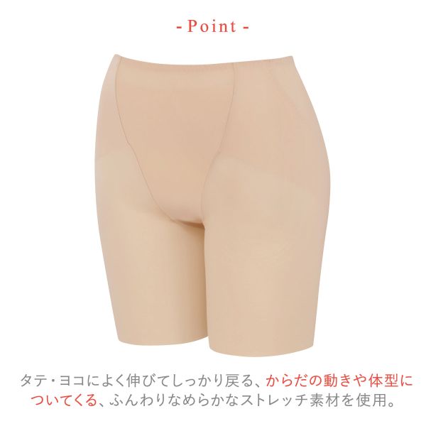 【20%OFF・7/13 09:59まで】 ワコール Wacoal ウイング Wing ガードルが、わたしに...