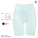 【20%OFF・4/30 09:59まで】【メール便(1