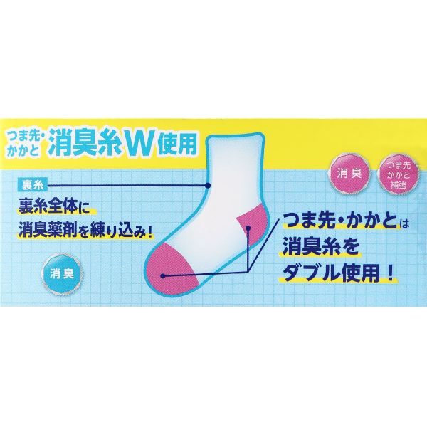 20％OFF【メール便(30)】 学校へ行こう お母さんの声を集めて作った丈夫なW消臭靴...