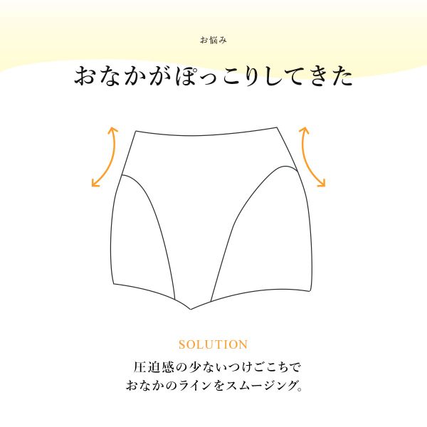 ��25%OFF��3/11 09:59�ޤǡ� �拾���� Wacoal 00G ��䤻����ޥ饹 �����ˡ��١��� ���륨�åȤʤ�餫�ѥ�� �����ɥ� ���硼�Ⱦ� ���㥹�ȥ������� ��ǥ����� ��4�� 64��M-76��L �ڥ᡼����(6)�� ev_sp_20