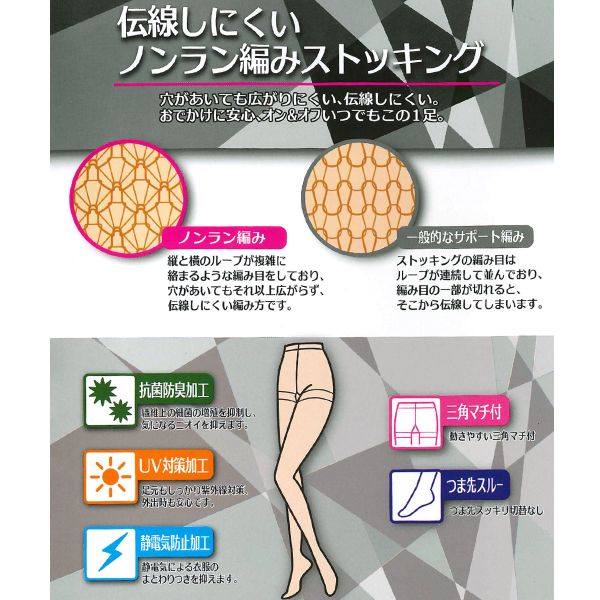 【メール便(25)】 フィットレディ FIT LADY 伝線しにくいストッキング パンスト 3...