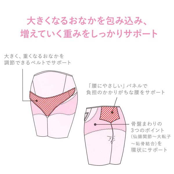 15��OFF�ڥ᡼����(25)�� �拾���� Wacoal �ޥ��˥ƥ� MATERNITY ������ ǥ���� �ѥ�ĥ����� ���󥰾� ���ʤ����������ץ��ݡ��� ��ǥ����� ��3�� �ޥ��˥ƥ�M-�ޥ��˥ƥ�LL