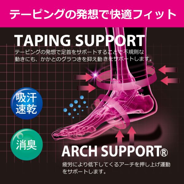 【メール便(10)】 グンゼ GUNZE アクティブスタイル アーチサポート スニーカー丈 ...