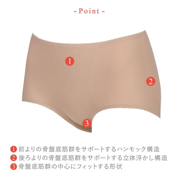 15��OFF �拾���� Wacoal ������ Wing ������ڥ��ݡ��ȥ��硼�� ���� ML ñ�� ��ǥ����� ��2�� M-LL