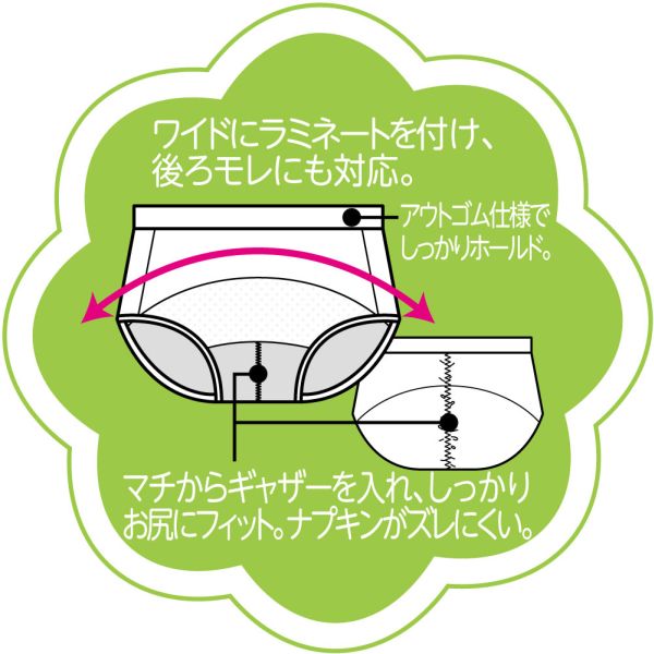 20％OFF【メール便(10)】 グンゼ GUNZE ピエ クレール pied clair サニタリーショ...