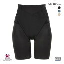 【20%OFF・9/11 09:59まで】 ワコール Wacoal 産後用 サッとはける、産後骨盤サポートパンツ ロング丈 レディース 全3色 58・S-82・L 【メール便(25)】 ev_sp_20
