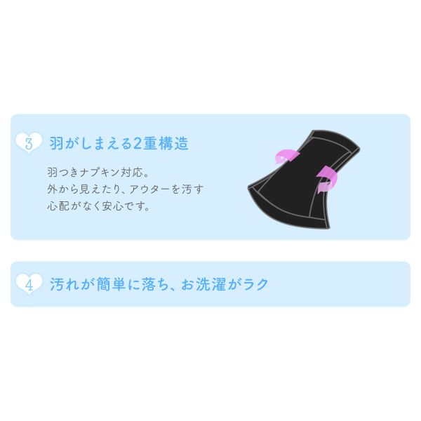 【メール便(30)】 ソフィ 極ぴたFIT ア...の紹介画像3