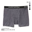 【メール便(15)】 キングサイズ ニット ボクサー パンツ 3L 4L 5L 6L 前開き メンズ フィット 綿混 無地 大きいサイズ ボクサーブリーフ 全4色 3L-6L