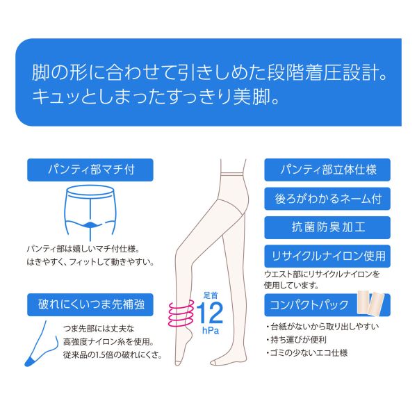 【メール便(25)】 福助 fukuske DAILY満足 すっきり引きしめ 着圧 ゾッキ パンティ...