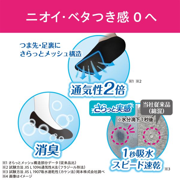 10��OFF�ڥ᡼����(15)�� æ���ʤ������ԥ��ץ饹 ����äȼ´� �����ʤ����ˡ������� �եåȥ��С� 3­�� �ý� ��å��� �ۿ�®�� ���å��� ���� 21-23cm 23-25cm ��ǥ����� 21-23cm-23-25cm