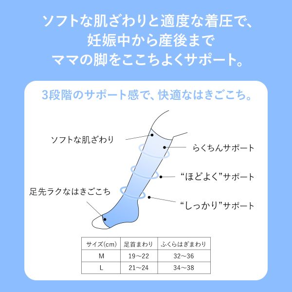 【25%OFF・6/26 09:59まで】 ワコール Wacoal マタニティ MATERNITY 産前産後兼用 ...