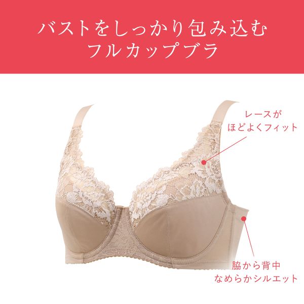 【20%OFF・7/13 09:59まで】 ワコール Wacoal ウイング Wing バストをしっかり包み...