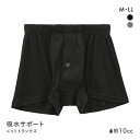 【メール便(20)】 中漏れ安心 吸水サポート パッド付き ニットトランクス メンズ 吸水量10cc 前あき 全2色 M-LL