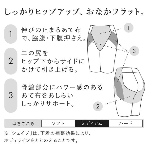 1,000円OFFクーポン配布・なくなり次第終了 15％OFF【メール便(12)】 ワコール ボディシェイプガードル 骨盤サポート GRC500 ガードル ロング 補正下着 ヒップアップ Wacoal レディース 全5色 58・S-76・L 補整 shirohato-10212920 SHIROHATO(白鳩) サンプル画像3