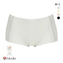 10%OFF【メール便(4)】 福助 満足Styling すうっとAirな涼感タッチ シームレス 1分丈 ボクサー ショーツ レディース fukuske 全4色 M-L