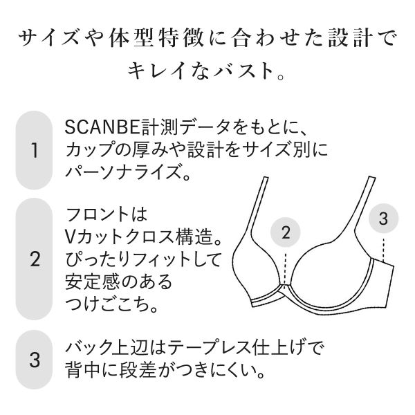 【20%OFF・6/11 09:59まで】 ワコール パーソナルフィットブラ 3/4カップ ブラジャ...
