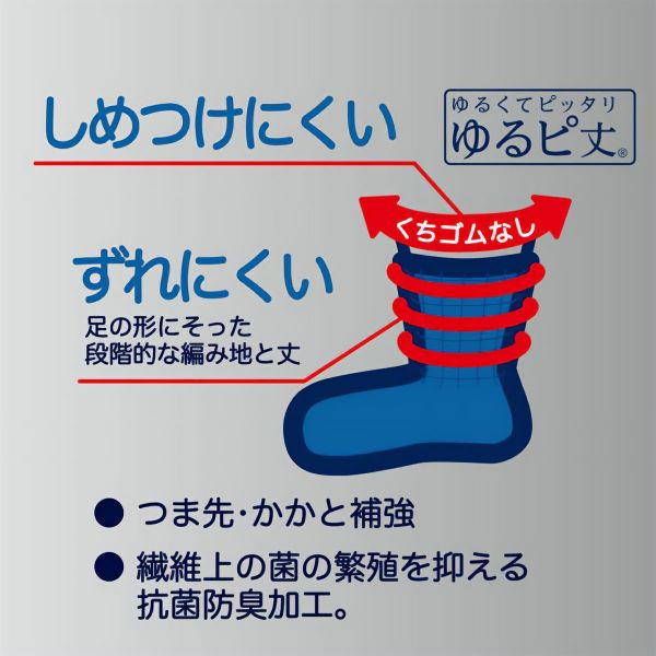 ＼先着4時間限定・500円OFFクーポン 5/15 23:59まで／【メール便(10)】 福助 ふく...