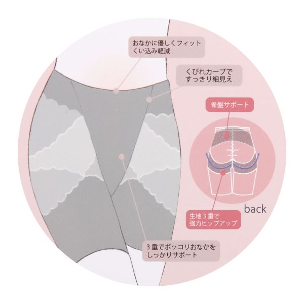 【メール便(10)】 瞬間細見えパンツ ロングガードル くびれ＆お腹押さえ＆ヒップアップ 骨盤 ショーツガードル 細見え 補正下着 レディース 全2色 M-LL 補整 shirohato-10216683 SHIROHATO(白鳩) サンプル画像2