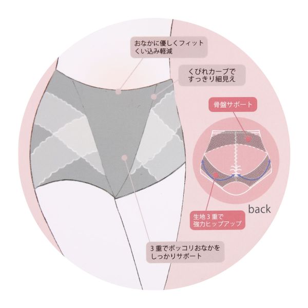 【メール便(10)】 瞬間細見えパンツ ショートガードル くびれ＆お腹押さえ＆ヒップアップ 骨盤 ショーツガードル 細見え 補正下着 レディース 全2色 M-LL 補整 shirohato-10216684 SHIROHATO(白鳩) サンプル画像2