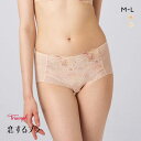 15%OFF【メール便(6)】 トリンプ TR643 恋するブラ ボーイレングスショーツ ML Triumph レディース 全2色 M-L