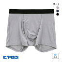ヒヤロン メンズ ボクサーパンツ メッシュ 前開き プリント M L LL 大きいサイズ 接触冷感 全3色 M-LL
