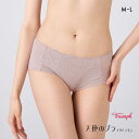 【メール便(5)】 トリンプ TR632 天使のブラ スリムライン ボーイレングスショーツ ML M021 Triumph レディース M-L