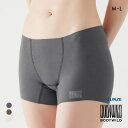 20%OFF【メール便(17)】 グンゼ BODY WILD エアーズ ボクサーパンツ レディース GUNZE ボディワイルド AIRZ 全3色 M-L
