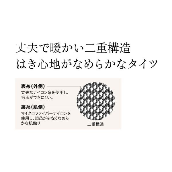 10％OFF【メール便(13)】 グンゼ SABRINA ウォーム 40デニール タイツ レディース ...