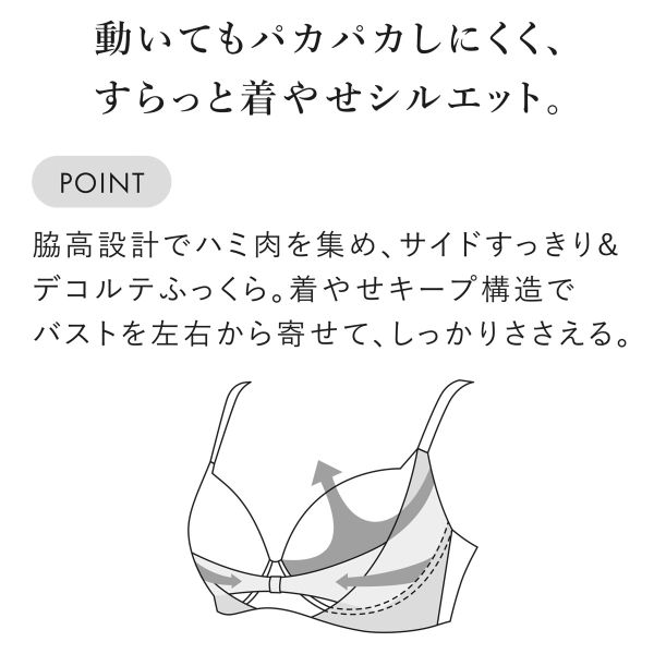【20%OFF・7/13 09:59まで】 ワコール リボンブラ 脇すっきり ブラジャー G 脇高 ...