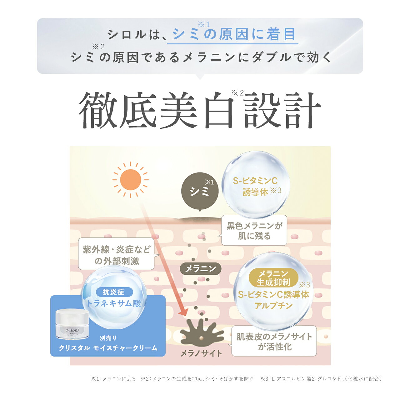 【P10倍 7/4 20:00 - 7/11 1:59限定】SHIRORU (シロル) クリスタル エッセンスウォ...