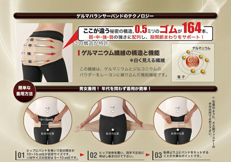 骨盤ベルト ゲルマ バランサーバンド 腰部・股...の紹介画像2