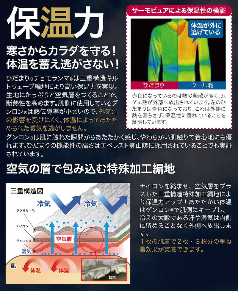 ひだまり 健康肌着 チョモランマ サピウム 紳...の紹介画像3
